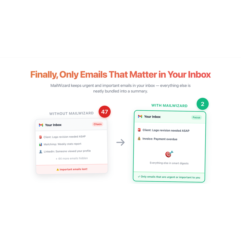 Official MailWizard by Guidaio