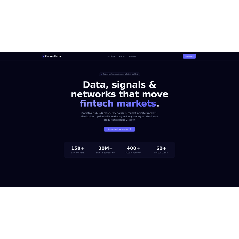 Official MarketAlerts by Guidaio