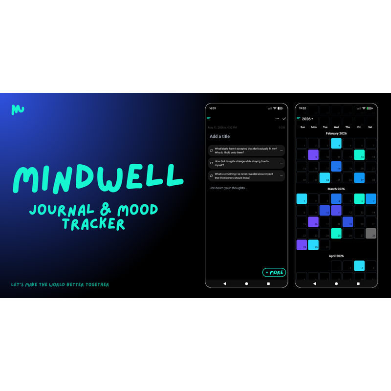 Official Mindwell by Guidaio