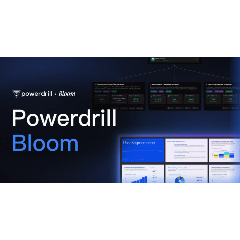 Official Powerdrill Bloom by Guidaio
